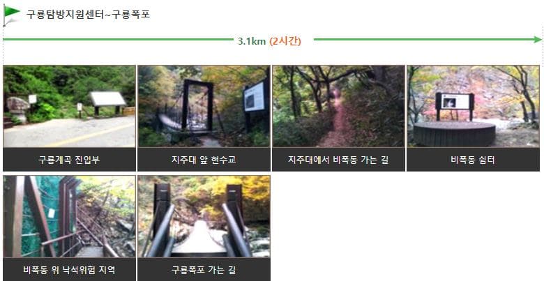 구룡계곡코스_등산로