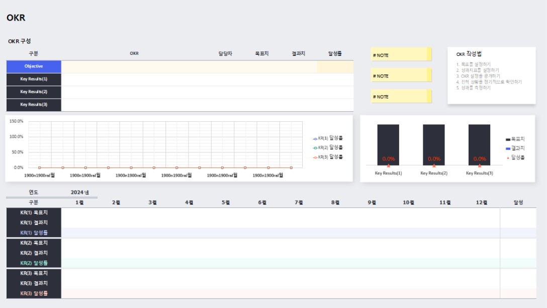 OKR 실행계획서 양식