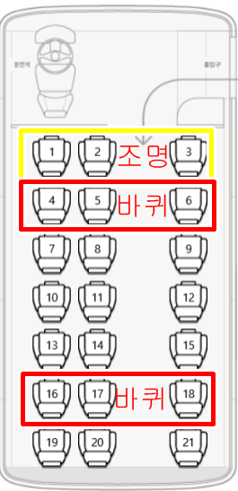 프리미엄 좌석