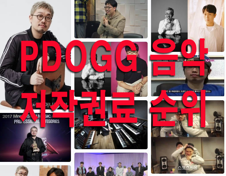  음악 저작권료 순위와 저작권 보호기간