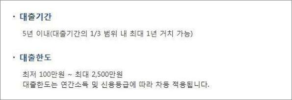 새희망홀씨 대출자격