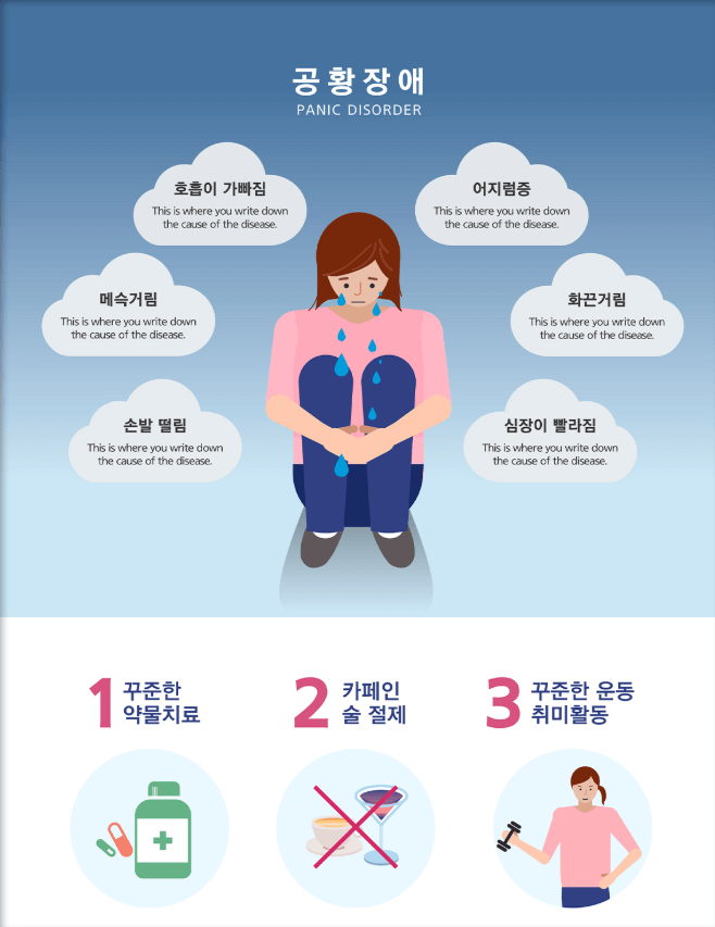공황장애 치료 약물치료 한방치료