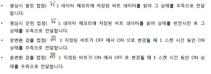 4장. 데이터와 프로그램 - 1)접점 4장. 데이터와 프로그램 - 1)접점