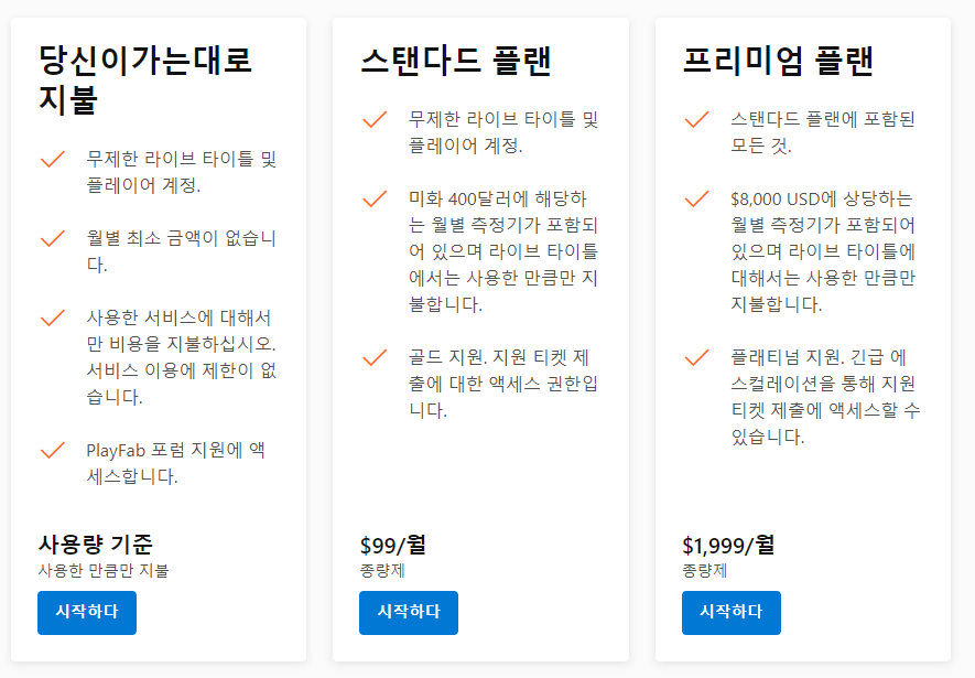 플레이 팹 요금 가격