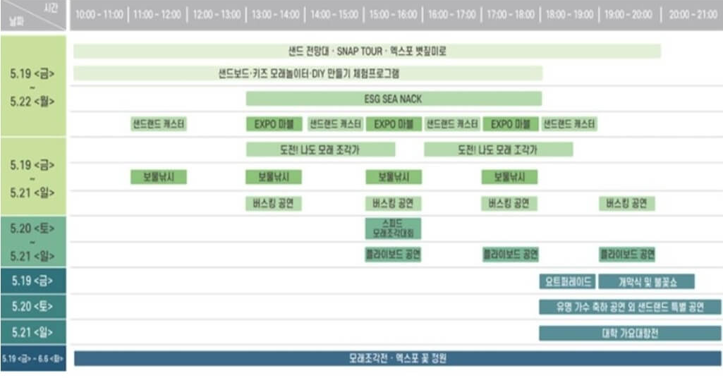 모래축제 일자별 일정