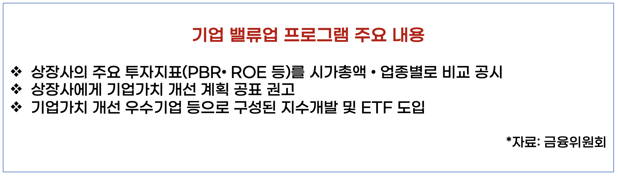 기업_밸류업_프로그램_내용
