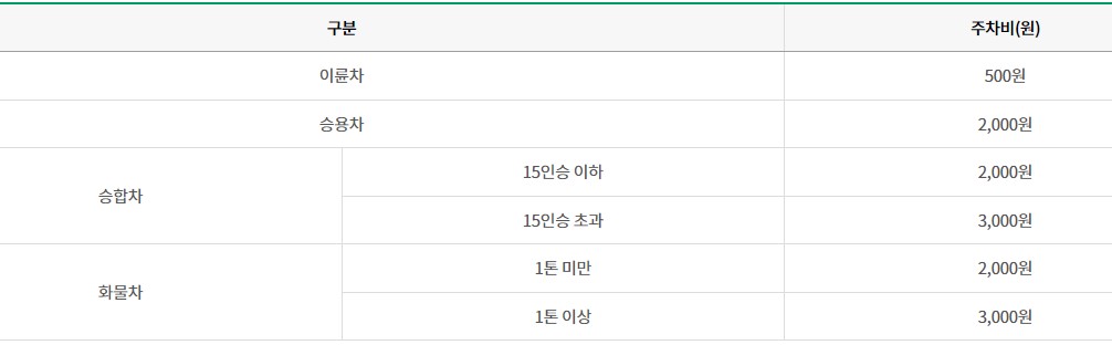 고성 공룡 박물관(6)