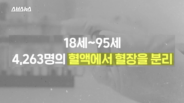 30대 후반 여성 급노화, 얼굴 주름살, 피부관리, 자기관리, 건강 뷰티 팁줌 매일꿀정보