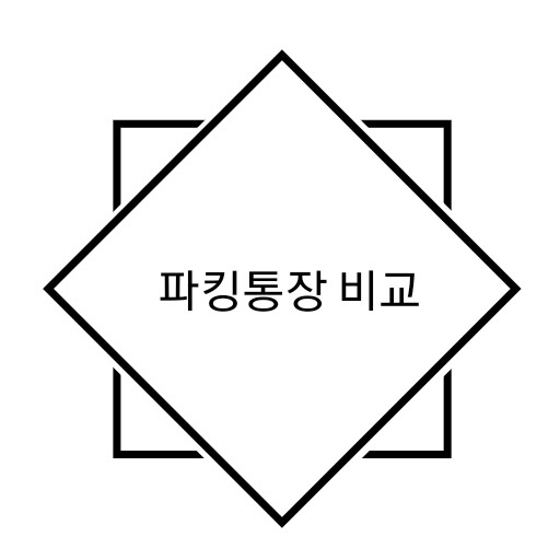  파킹통장금리비교 및 파킹통장 추천! (세이프박스, 우리WON모아 통장 ,  잇(it) 딴주머니  금고)