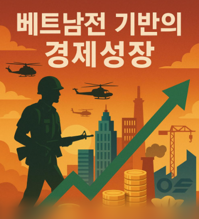 베트남전과 우리나라경제