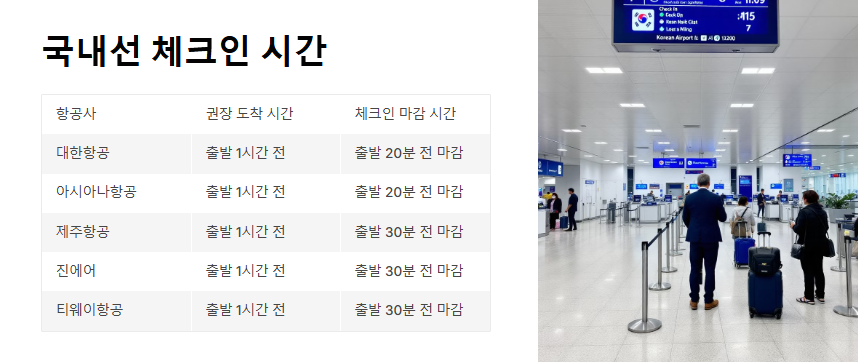 공항 체크인 시간 언제가 적당할까? 국내선·국제선 기준 총정리