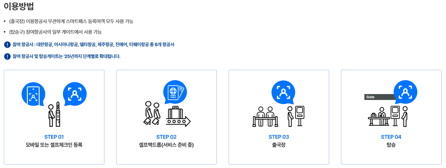 인천공항 스마트패스 이용방법