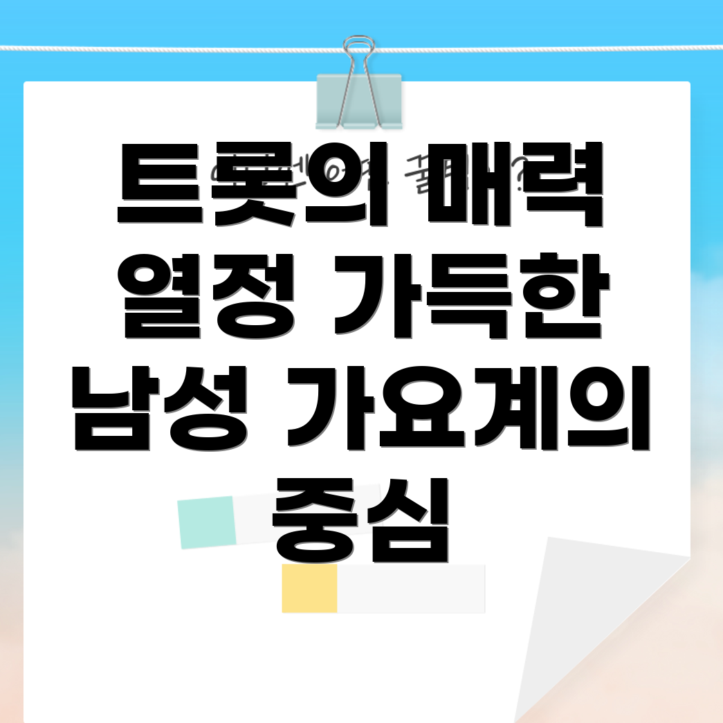 미스터트롯3
