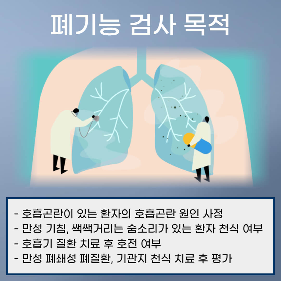 폐기능 검사의 목적