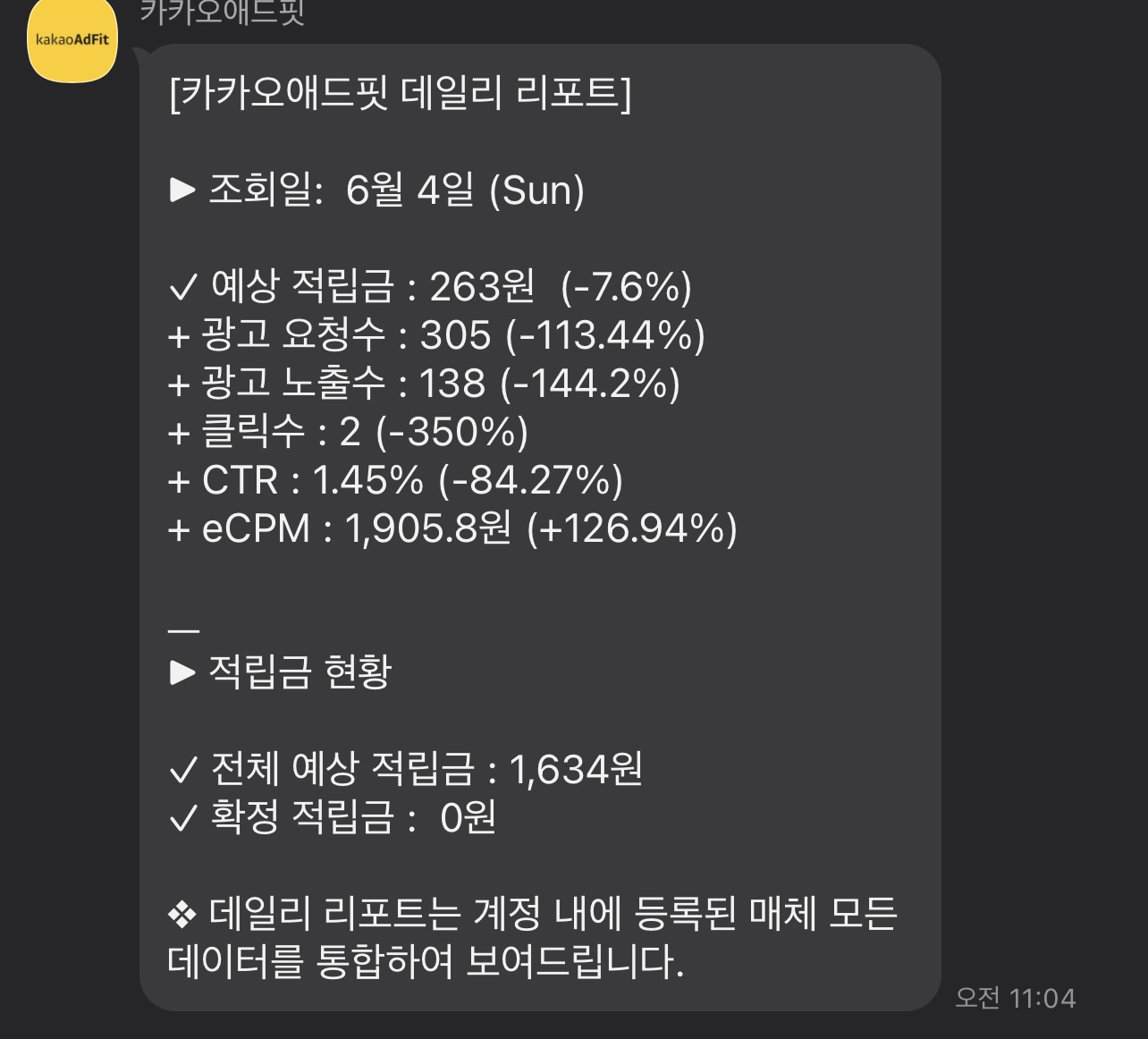  에드핏 일주일, 에드센스광고 병행하면서 수익 에드센스 한달째 수익은?