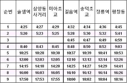 6105번 김포공항 버스 시간표