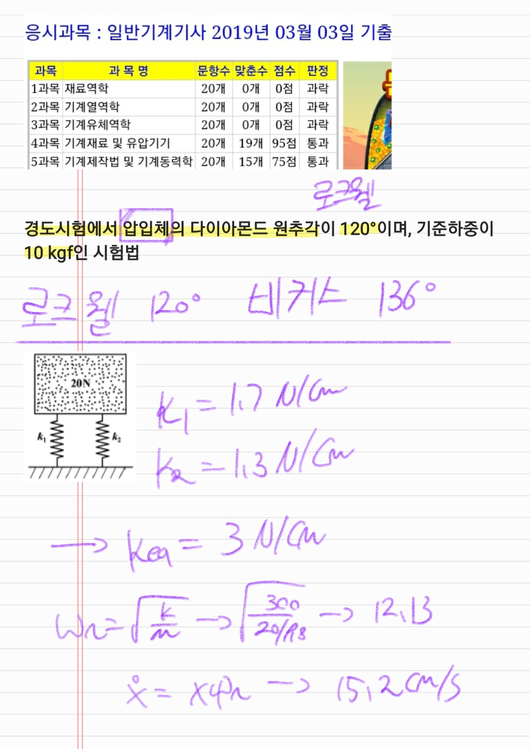  일반기계기사 2019년 1회차 필기 요약본