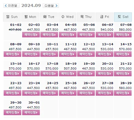 해운대비치cc 예약: 1박 2일 골프 패키지 가격 (ft.날씨) (9월 2일 기준)