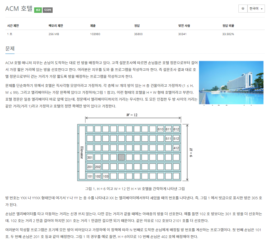 백준 BOJ 10250번 ACM 호텔 문제 사진