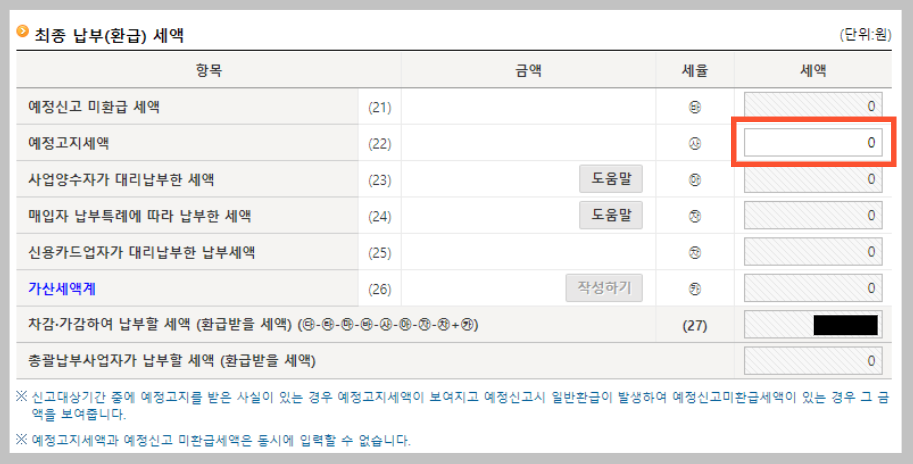 예정고지세액