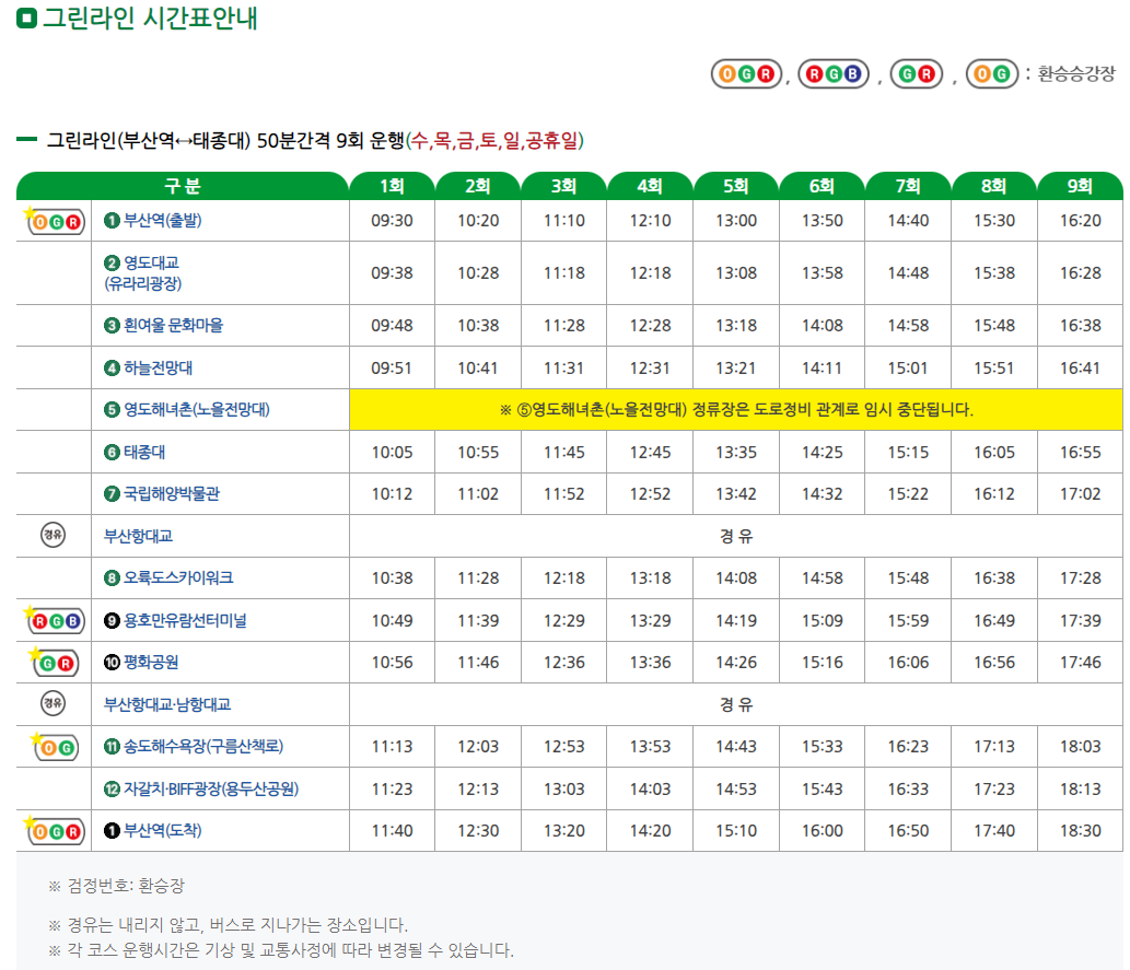 부산 시티투어 버스 예약 할인 방법!