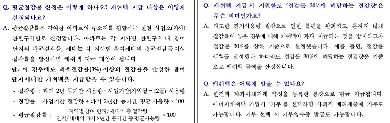 평균절감률산정-30%절감량-캐쉬백수령