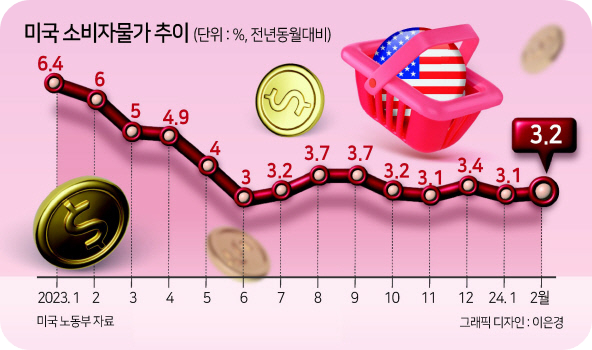 리츠테마주추천3