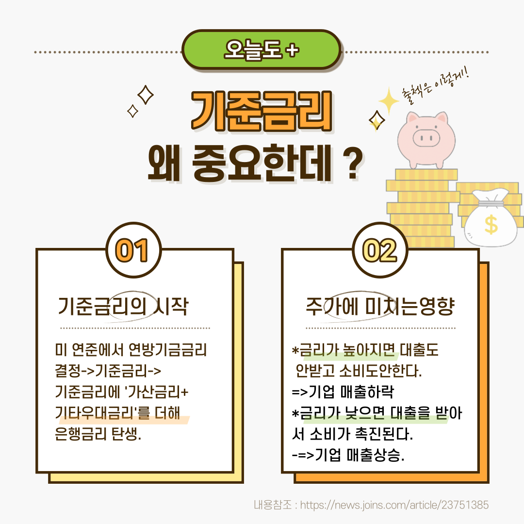  [#2]  주가에 영향을 미치는 '기준금리' 쉽게 이해해 봅시다!