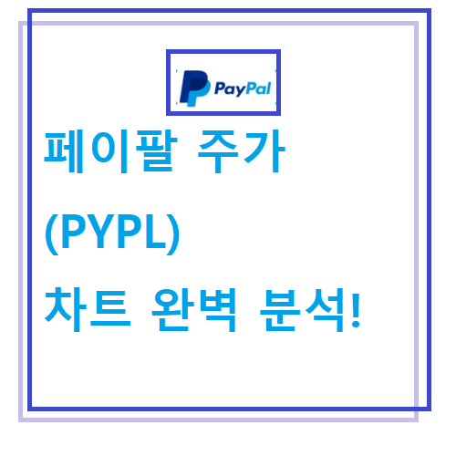 페이팔(Paypal) 주가 완벽 분석!