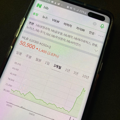  최근 가장 많이 오른 국내 주식 종목을 알아보자 : 특히 HLB에 대하여