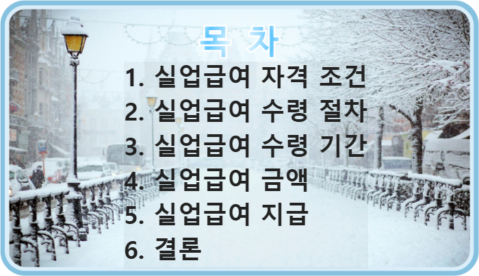 실업급여 신청방법에 대한 목차