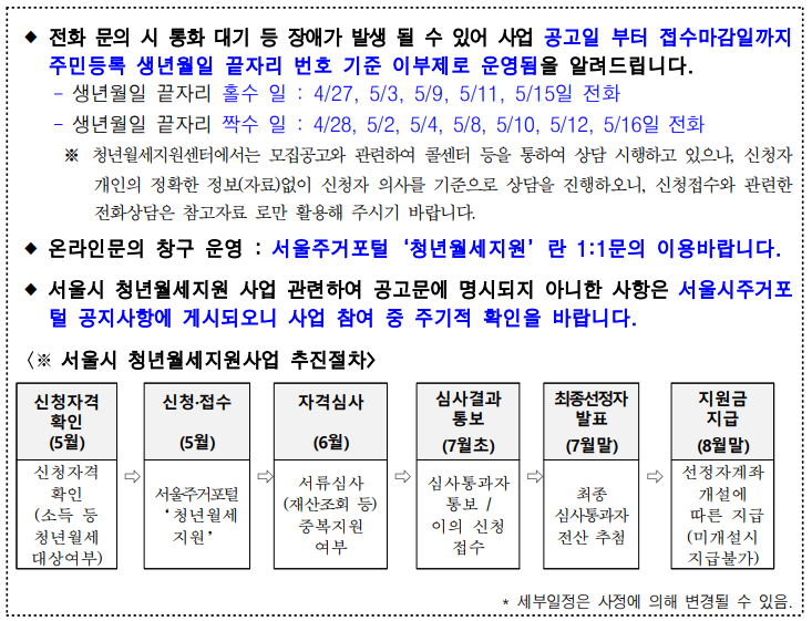 서울시 청년월세지원 모집 공고 기타 유의사항