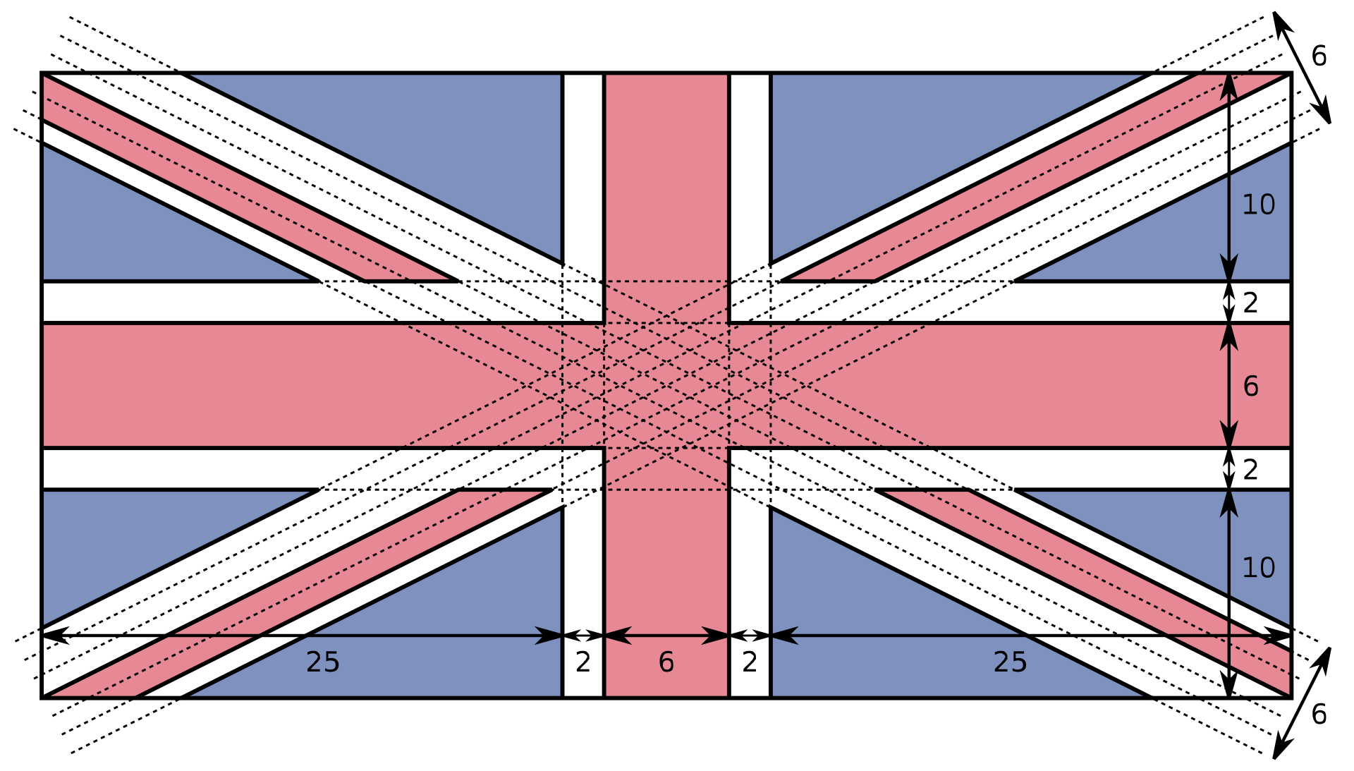 영국 국기 비율