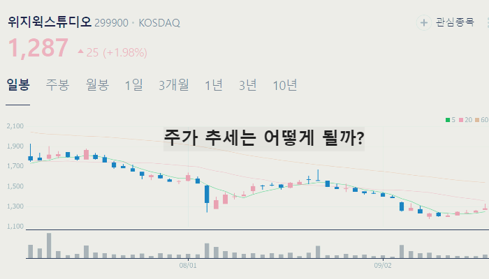 한동훈 관련주 대장주 테마주 TOP7 : 이정재