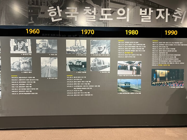 철도박물관 한국철도계단