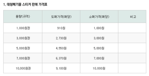 대구 동구 대형폐기물 스티커 판매 가격표