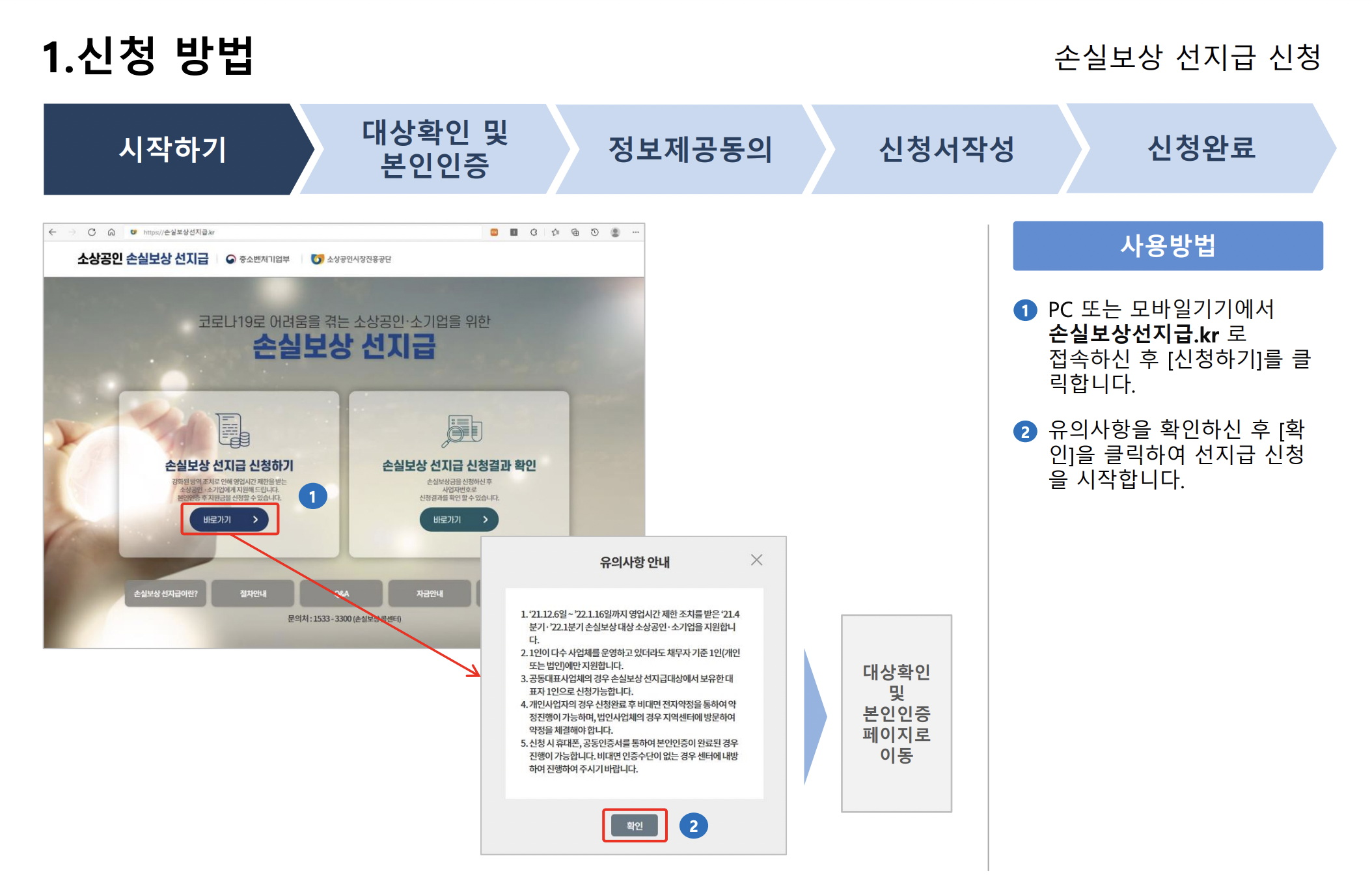 신청방법1