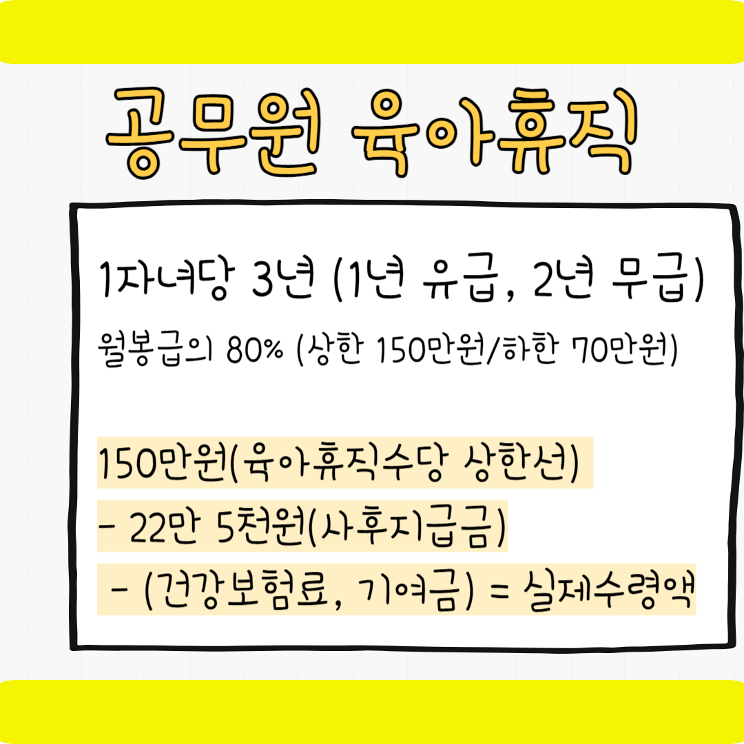 공무원 육아휴직