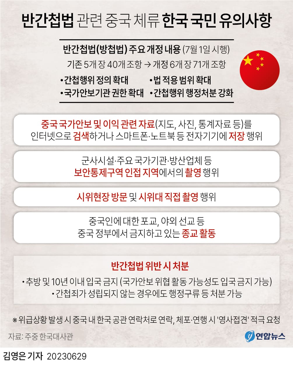 중국의 한국민들 조심하세요!...방첩법 시행으로 잘못하면 붙잡혀 갑니다 China approves wide-ranging expansion of counter-espionage law