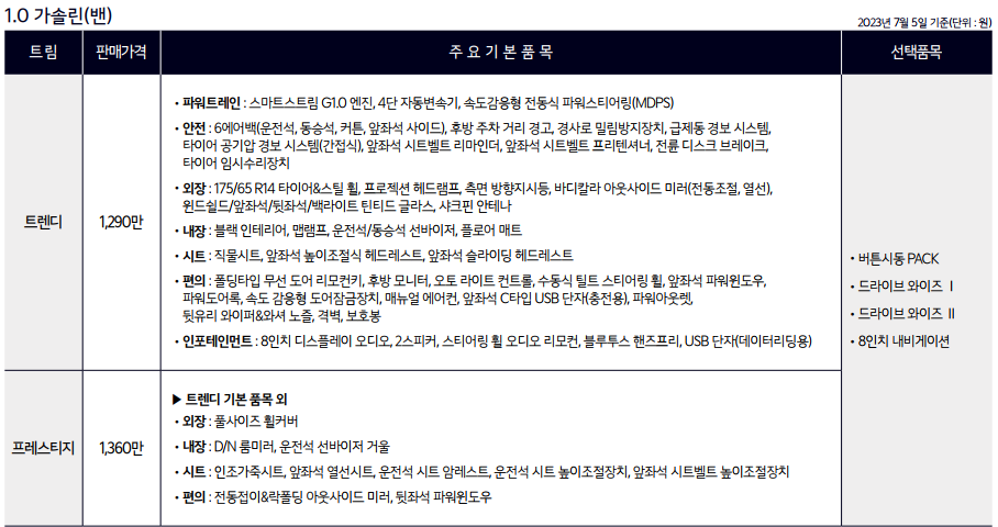 1.0 가솔린(밴) 가격표