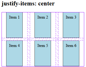 css3 grid