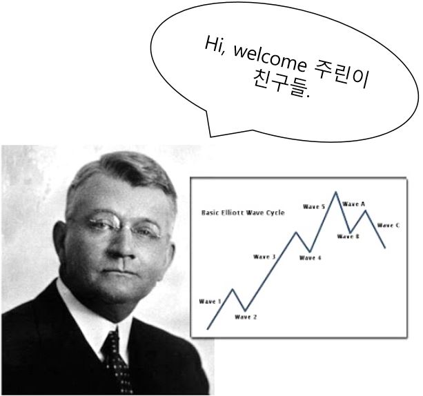  엘리어트 파동이론 Part. 1 기본개념 및 제시하는 점. 짱쉽넹!!