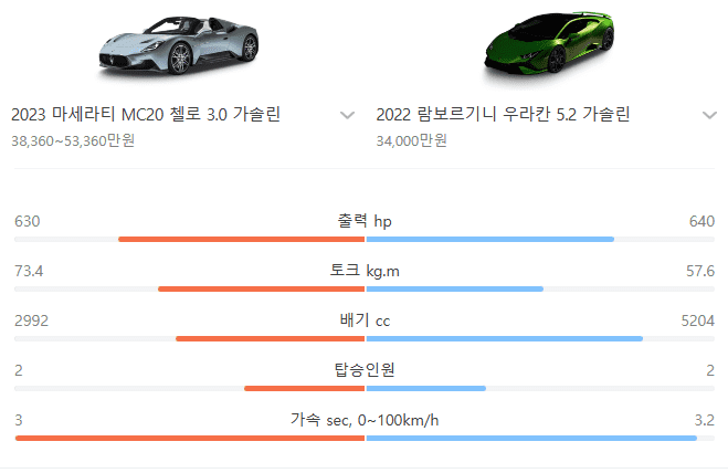 차량비교1