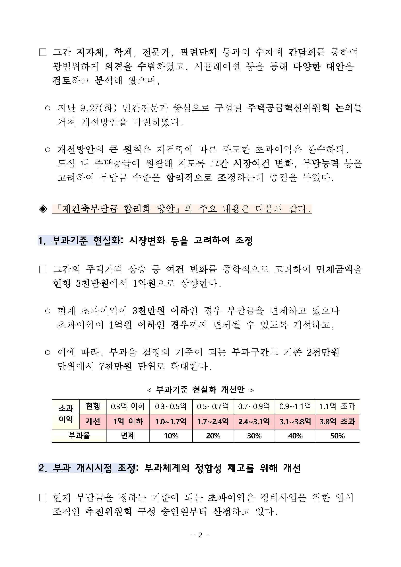2022.9.29 국토부 보도자료2