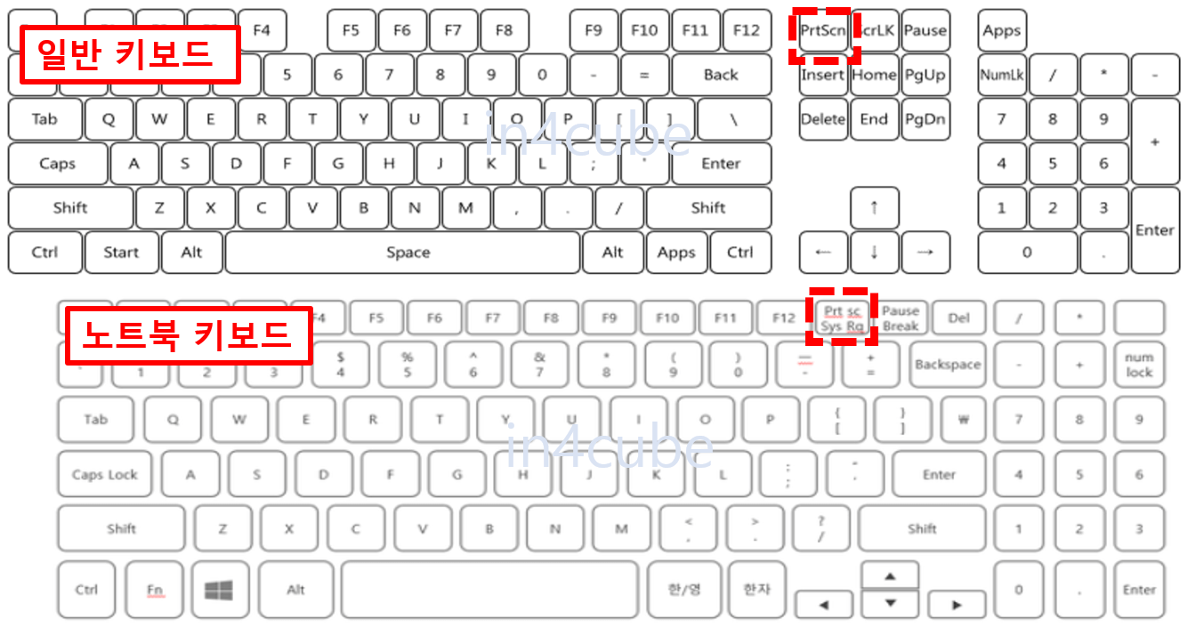 전체화면-캡처-단축키