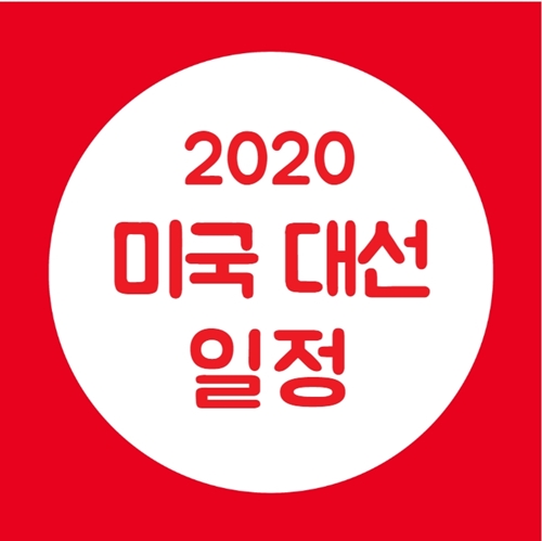  2020 미국 대선 날짜 알고계세요?