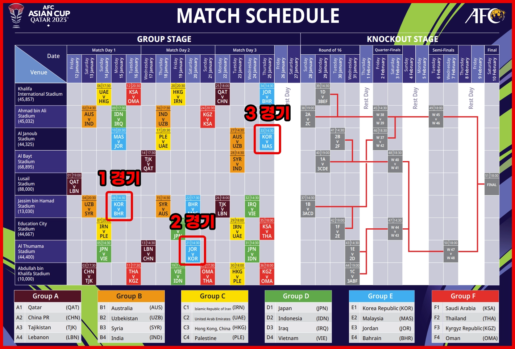 카타르 아시안컵 일정표