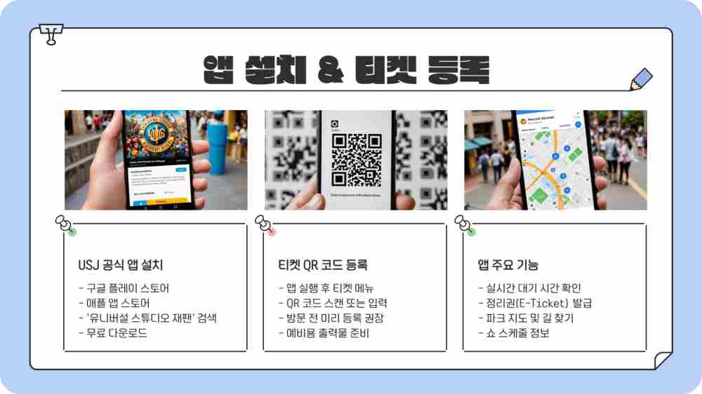 유니버설 스튜디오 재팬 입장권 할인 티켓예약 운영시간 총정리
