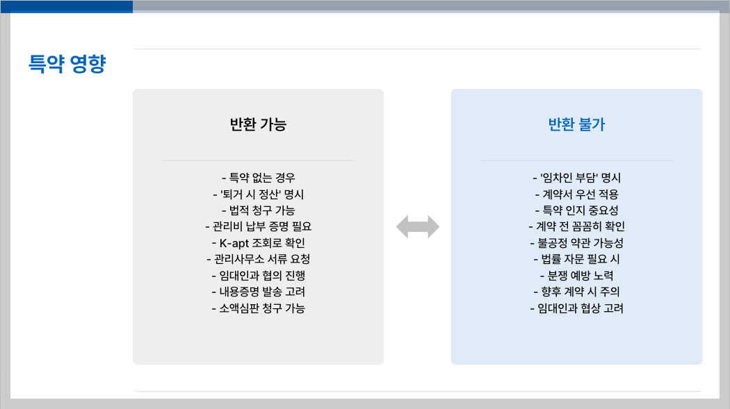 아파트 장기수선충당금 조회 세입자 환급 3분 정리