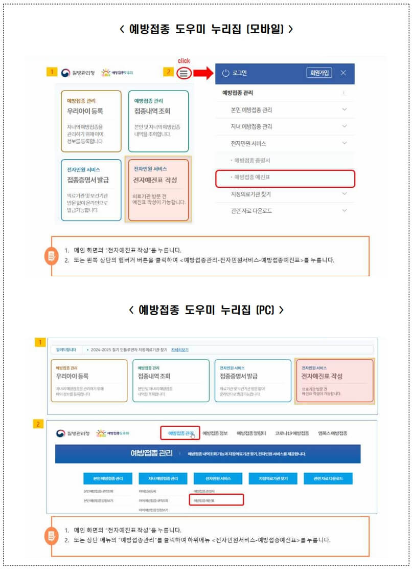 2024-2025 인플루엔자 무료 예방 접종 : 시작일, 대상별 일정 및 접종 장소 안내